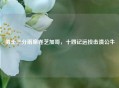 勇士三分雨席卷芝加哥，十四记远投击溃公牛