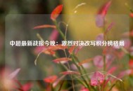 中超最新战报今晚：激烈对决改写积分榜格局