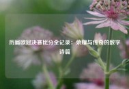 历届欧冠决赛比分全记录：荣耀与传奇的数字诗篇