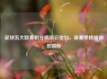 足球五大联赛积分榜风云变幻，新赛季格局初显端倪