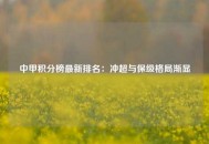 中甲积分榜最新排名：冲超与保级格局渐显